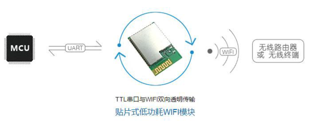 深圳思格酒店智能鎖方案微信門(mén)鎖方案質(zhì)量保證